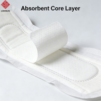 //jororwxhkojklr5q-static.micyjz.com/cloud/lmBpkKqklpSRnlroomjijq/Absorbent-Core-Layer.jpg