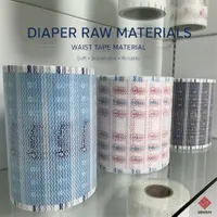 //jororwxhkojklr5q-static.micyjz.com/cloud/pjBmkKqklpSRmliqqpmqjr/baby-diaper-raw-materials-frontal-tape.webp