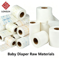 //jororwxhkojklr5q-static.micyjz.com/cloud/prBpkKqklpSRqloinmqijm/Baby-diaper-raw-materials-PE-film-and-nonwoven.jpg